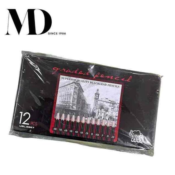 Art Pencils Set